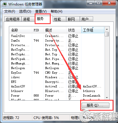 Win7無法打開itunes bonjour服務已被禁用怎麼辦？