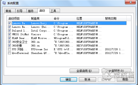 Win7怎樣關閉開機啟動項