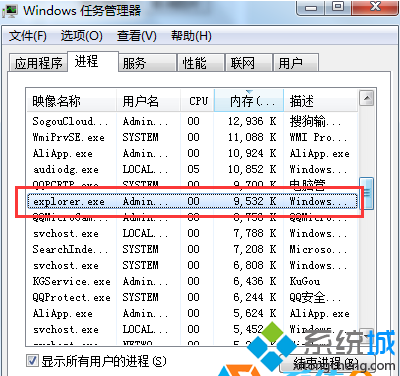 win7系統小喇叭開關呈現灰色無法調整音量怎麼辦 