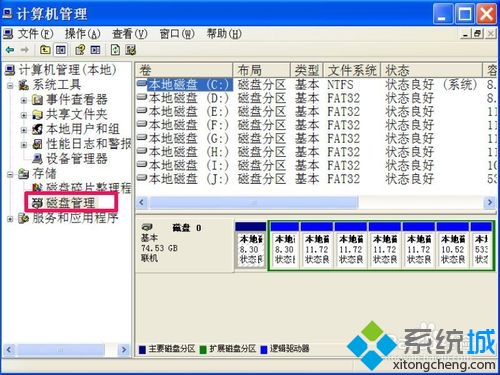 本地存儲設備