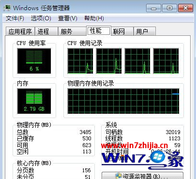 win7 ghost純淨版系統下cpu占用過高的完美解決方案 