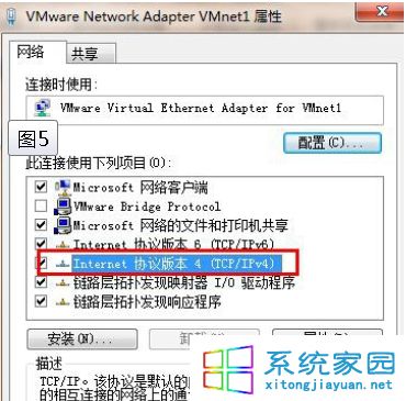 Internet 協議版本4(TCP/IPv4)