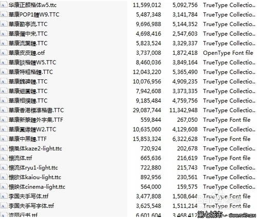 win7系統安裝字體卻不占C盤內存的技巧 