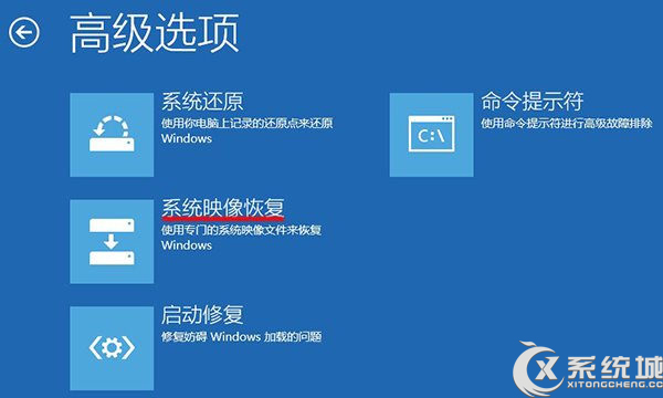 Win8.1系統映象備份好後如何恢復？