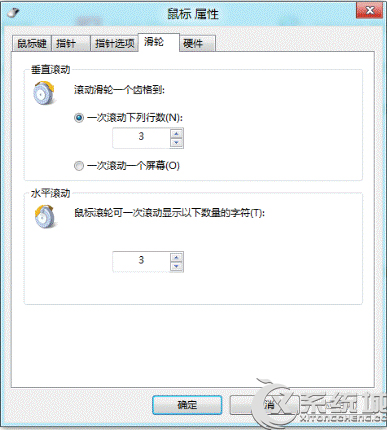 Win8鼠標設置在哪裡？Win8鼠標相關屬性設置