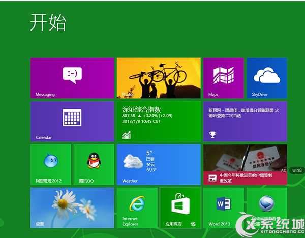 Win8如何把IE收藏夾固定到窗口左側 