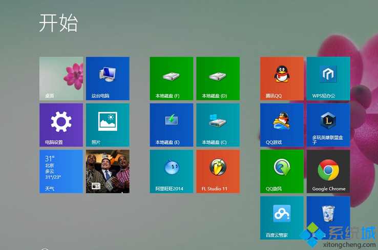 Win8.1系統打不開計算機管理怎麼辦