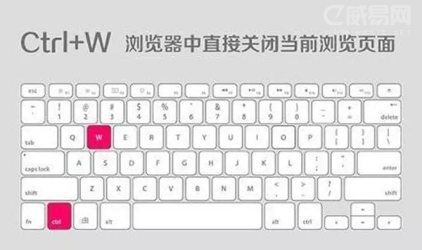 Win8常用快捷鍵有哪些 windows8快捷鍵常用推薦