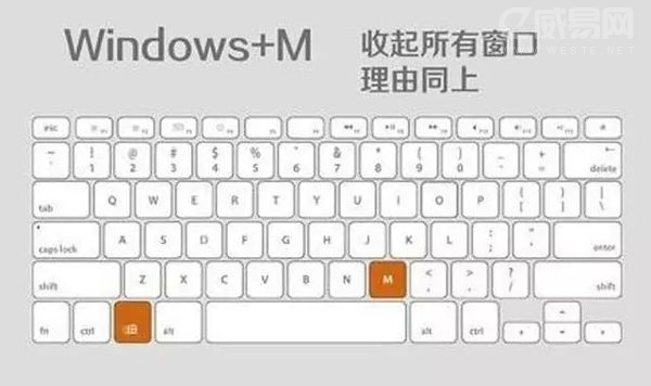 Win8常用快捷鍵有哪些 windows8快捷鍵常用推薦