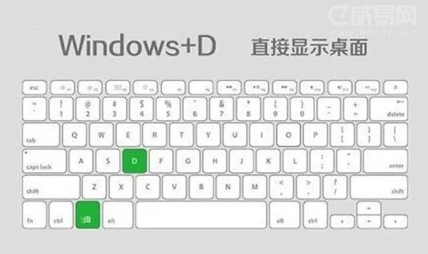 Win8常用快捷鍵有哪些 windows8快捷鍵常用推薦