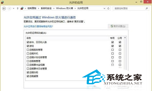 Win8遠程桌面受到防火牆的阻止如何處理？