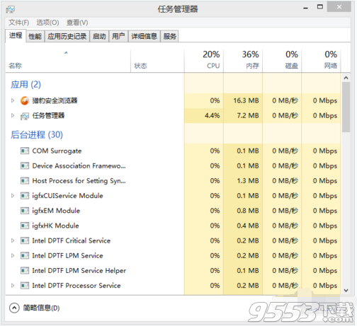 Win8系統怎麼設置禁止電腦開機啟動項從而提升開機速度？  