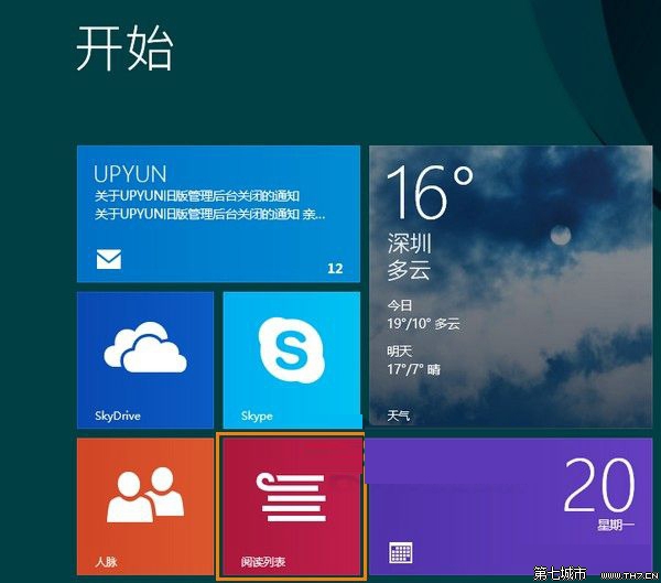 Win8系統IE11浏覽器將頁面保存到閱讀列表有什麼方法 