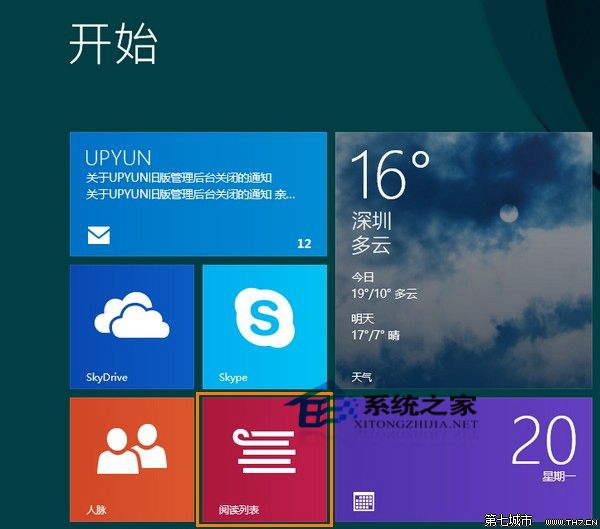 Win8系統下IE11浏覽器將頁面保存到閱讀列表的方法 