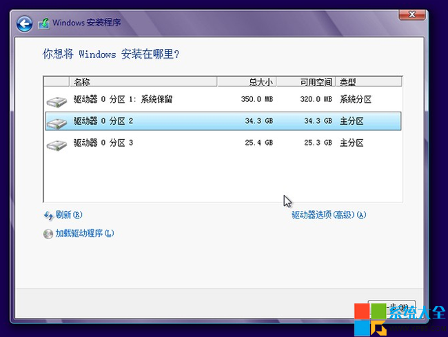 Win8硬盤安裝,Win8系統安裝教程,Win8安裝教程