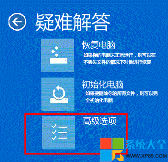 Win8.1黑屏,Win8.1系統黑屏,Win8黑屏