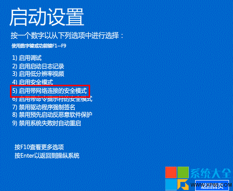 Win8.1黑屏,Win8.1系統黑屏,Win8黑屏