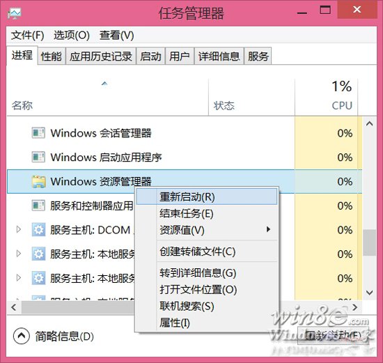 怎麼隱藏Win8.1開始屏幕電源選項