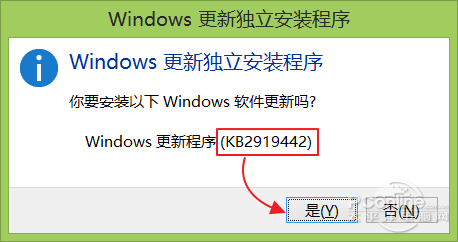 Win8.1升級Win8.1 Update RTM