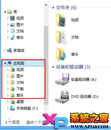 Win8.1文件資源管理器中的庫丟失了？