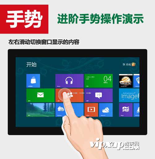 WIN8 WIN8手勢 WIN8平板有哪些手勢