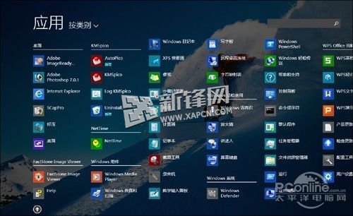 Win8.1,開始菜單