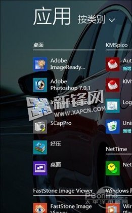 Win8.1,開始菜單