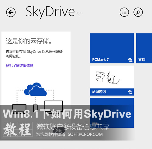 Win8.1系統下SkyDrive網盤如何好好利用 