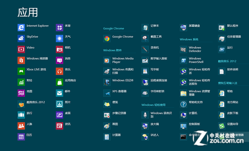 Windows8.1恢復開始按鈕 這是誰的勝利? 