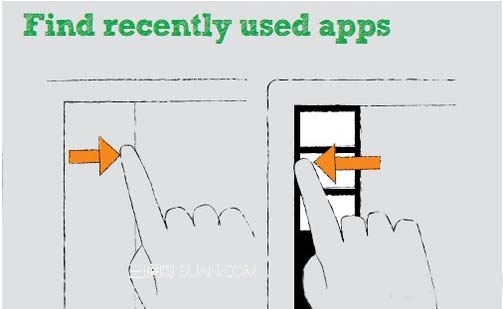 快速掌握Win8常用觸屏手勢操作