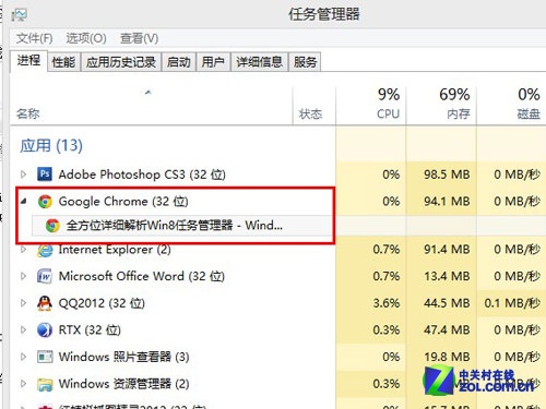 Windows 8系統任務管理器的兩個模式