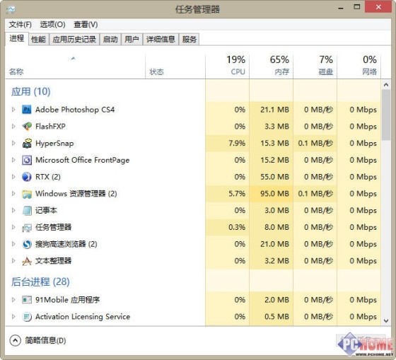 Win8新手小記 一起來打造個性化桌面