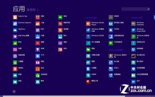 Win9還有多遠？ Windows 8.1預覽版首測 