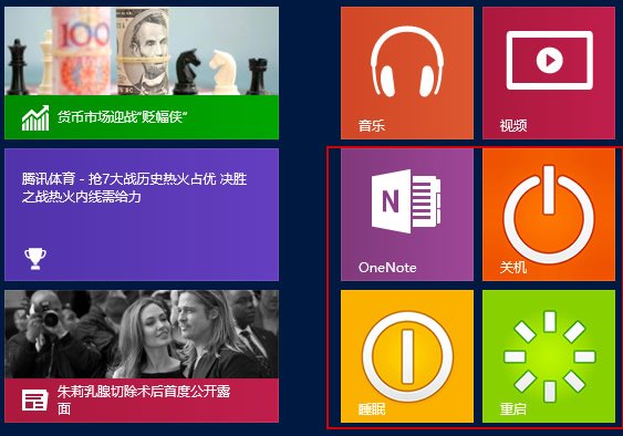 Win 8.1關機方法大全 Win+X 也可以