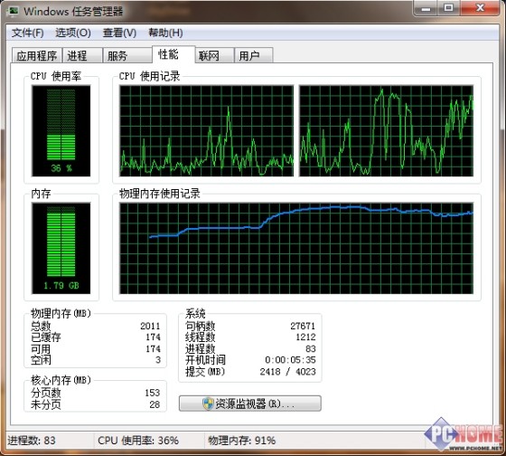 Win8新手小記 運行再多的程序也不卡