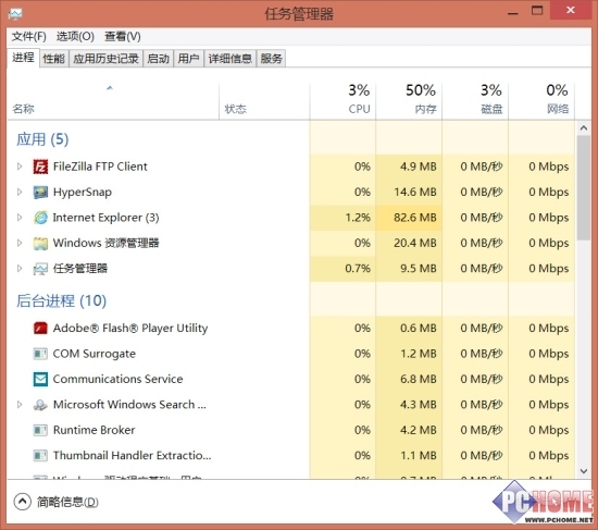 Windows 8高級技巧之玩轉任務管理器