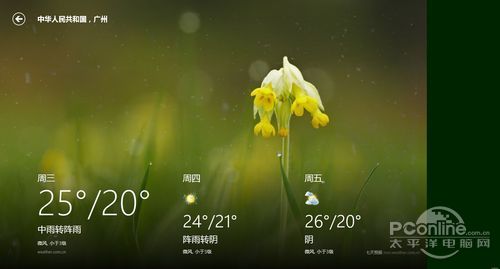  Win8精品應用推薦 超靠譜的Win8天氣預報