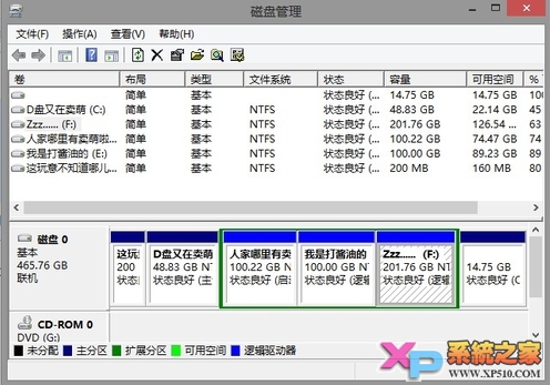 windows8系統維護小技巧