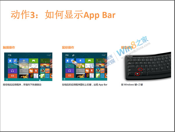 Win8快速使用指南