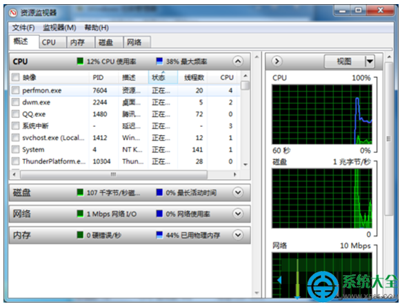 一鍵重裝系統