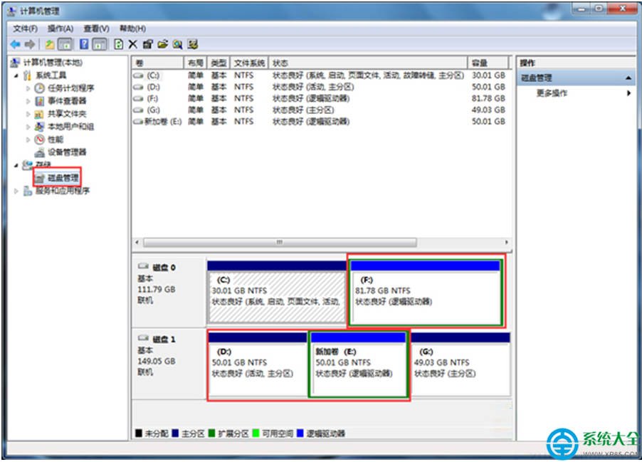 Win7重裝系統後D、E和F磁盤不見了解決辦法   