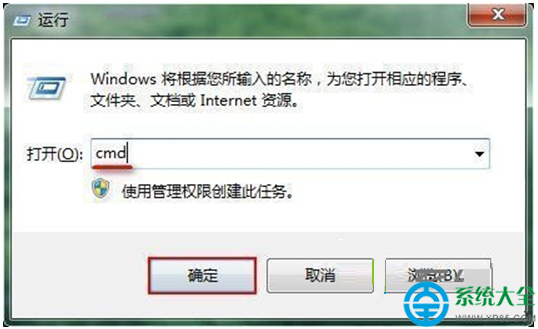 U盤插入win7系統電腦顯示可用空間0KB怎麼回事   