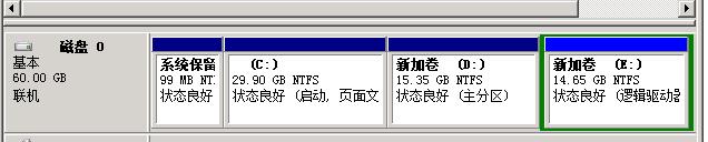 在Windows Server 2008下創建第4個主分區