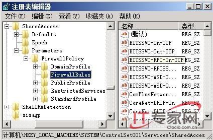 讓Windows Server 2008系統安全更上一層樓