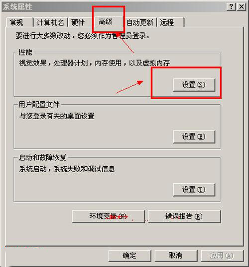 關閉Win2003數據保護功能的絕招 