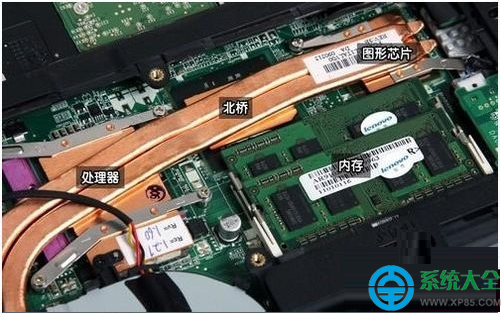 win7系統筆記本電腦的顯卡可以換麼   