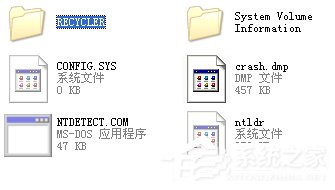 Win7系統中recycler是什麼文件？ 