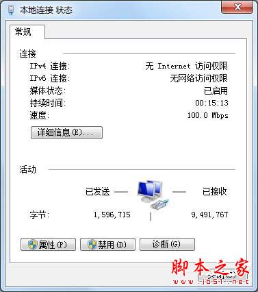 Win7本地連接IPV4無訪問權限如何解決 