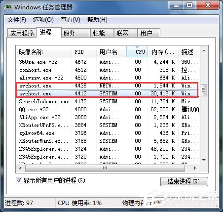 Win7查看某個端口被占用的解決方法