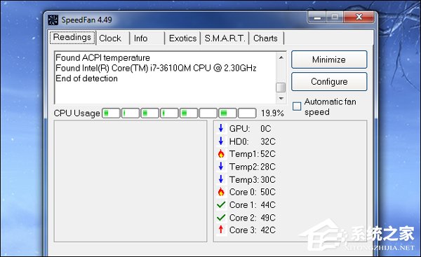 Win7電腦顯卡故障檢測軟件的使用方法